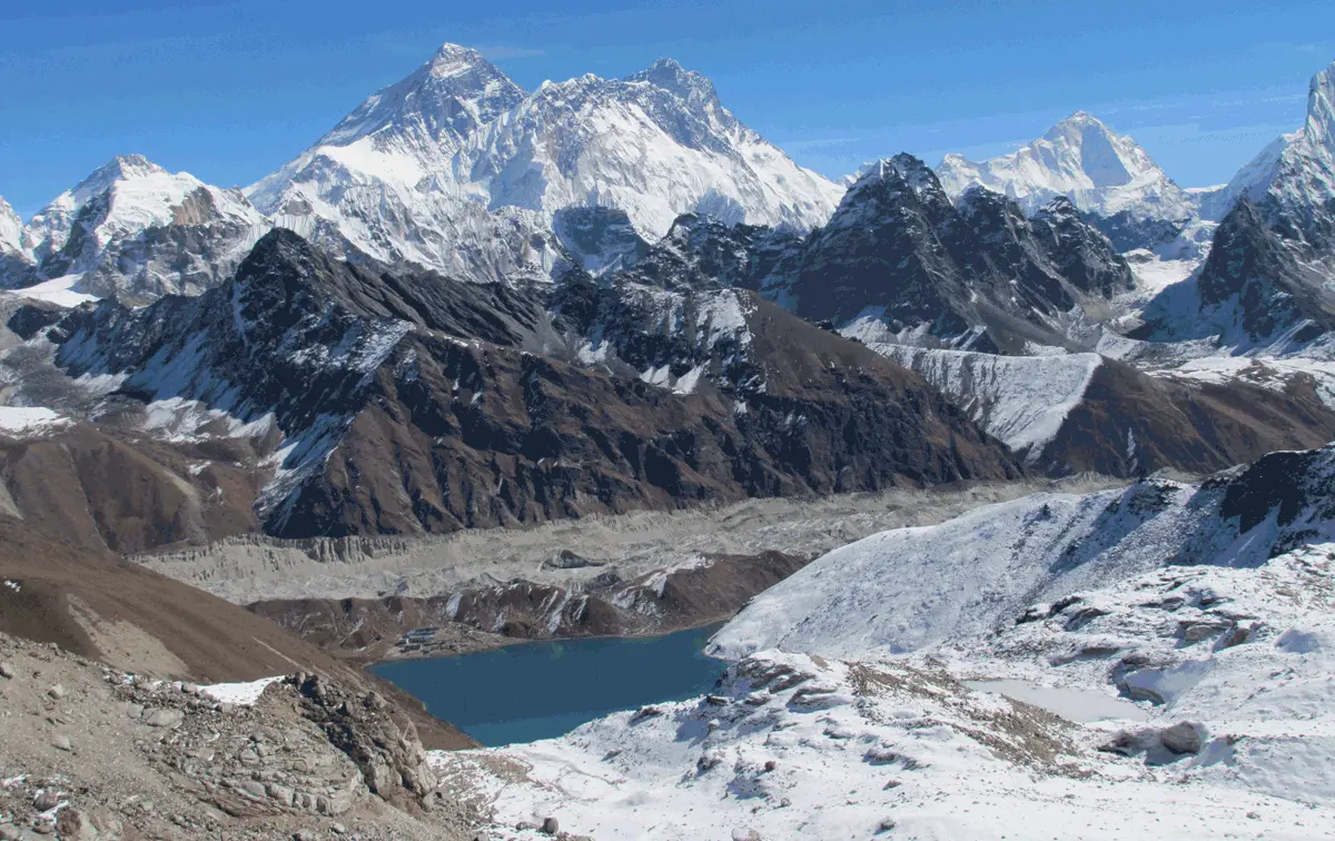 Renjo La Pass